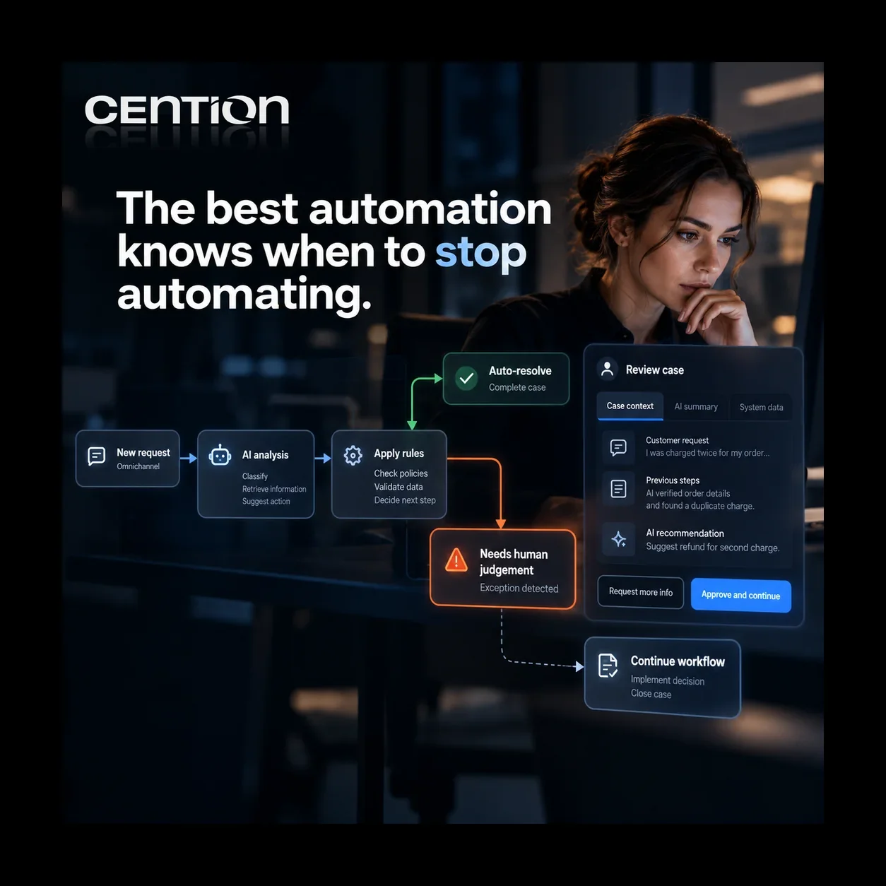 The Best Automation Knows When to Stop Automating
