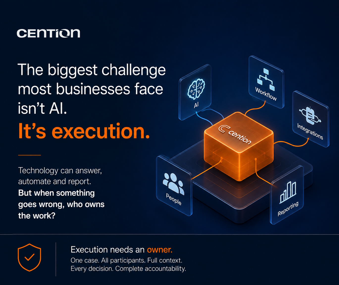 The Biggest Challenge Isn't AI. It's Execution.