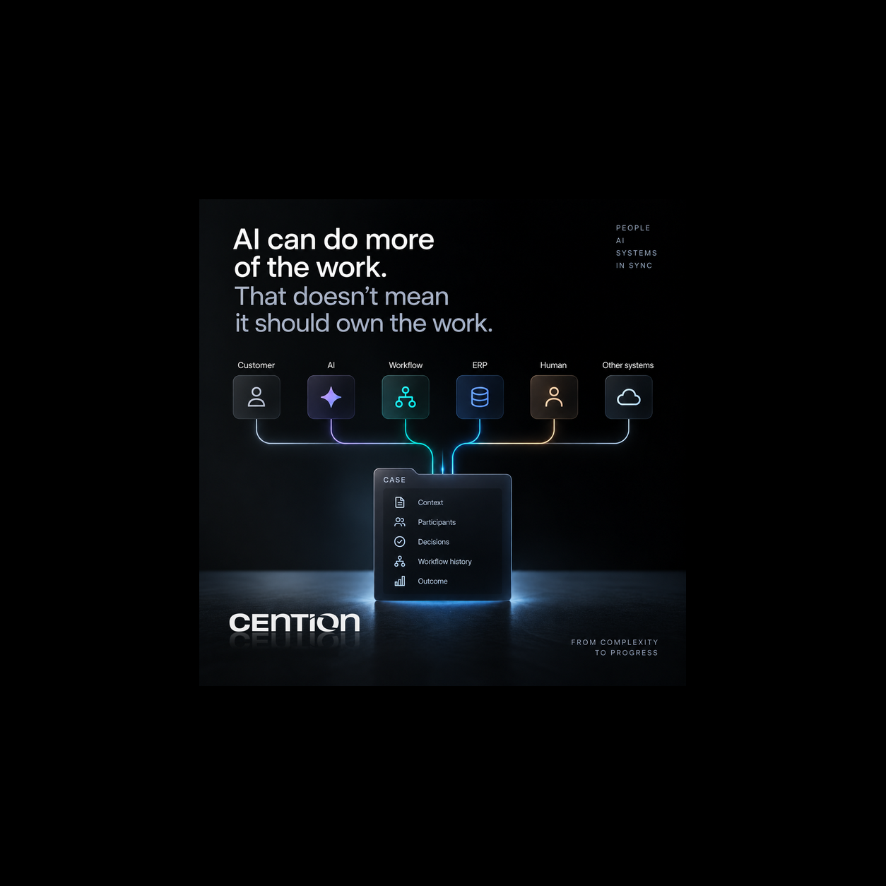 AI Can Do More of the Work. That Doesn’t Mean It Should Own the Work.