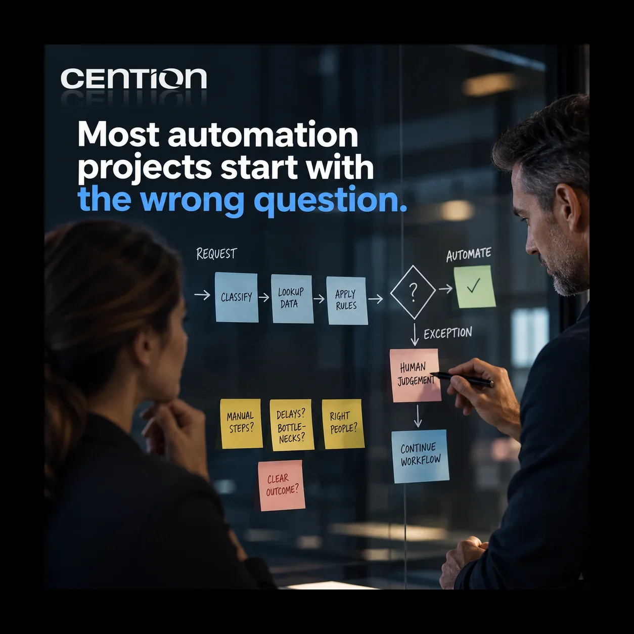 Most Automation Projects Start With the Wrong Question