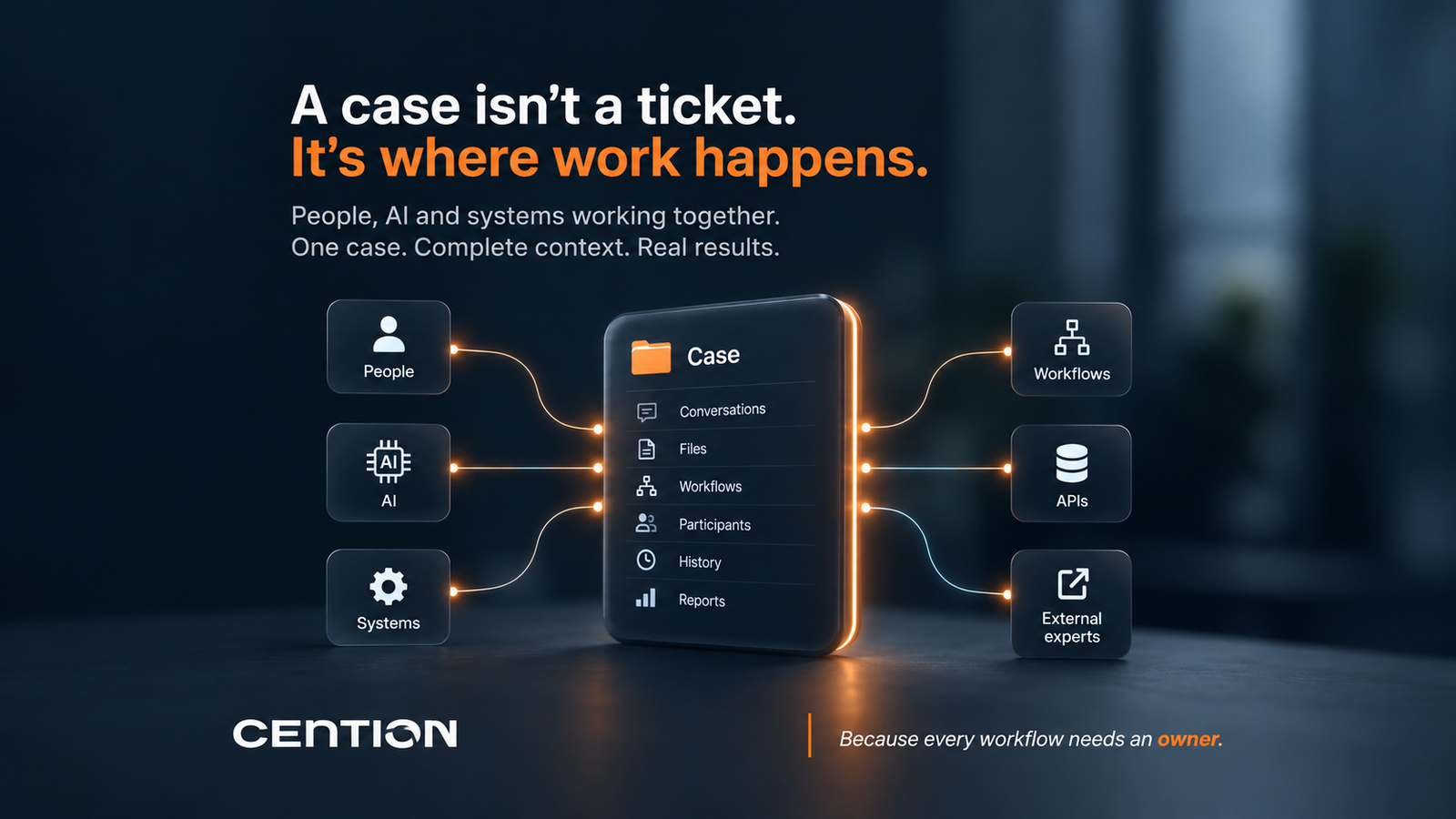 A Case Isn't a Ticket. It's Where Work Happens.